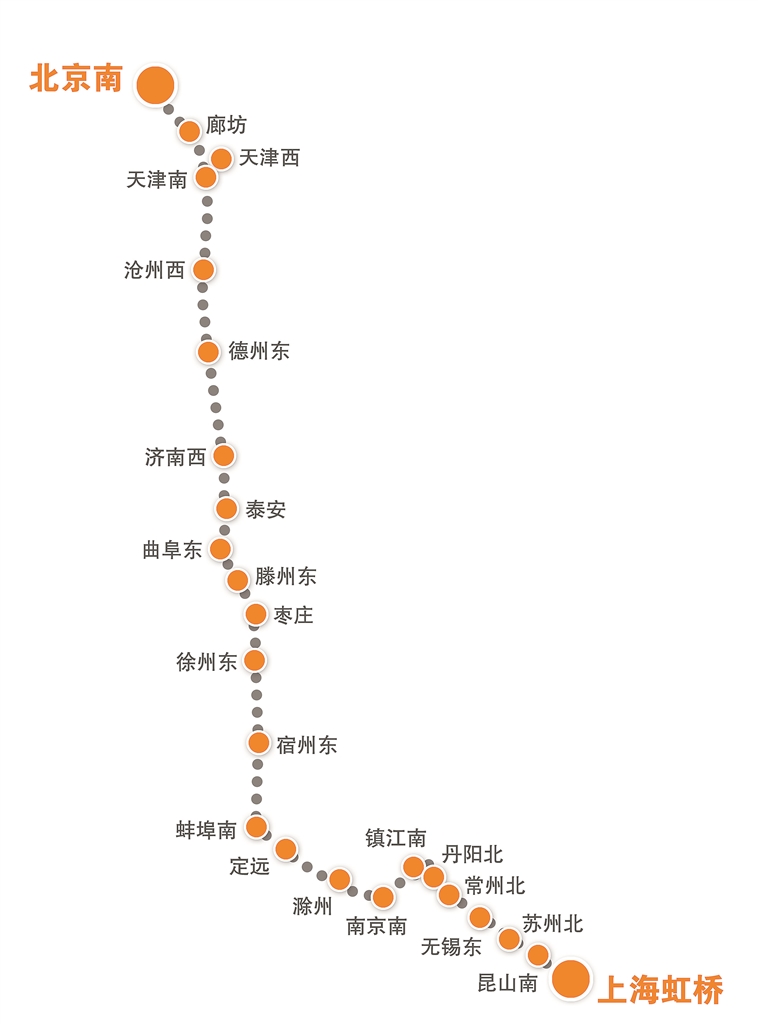 贵南高铁进一步推动两地高质量发展增添新动能-铁路吧-第2张图片